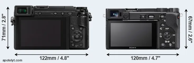 Comparison GX85 or A6100 rear