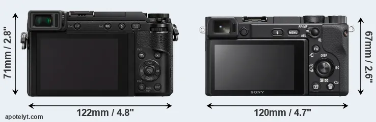 Comparison GX85 or A6400 rear