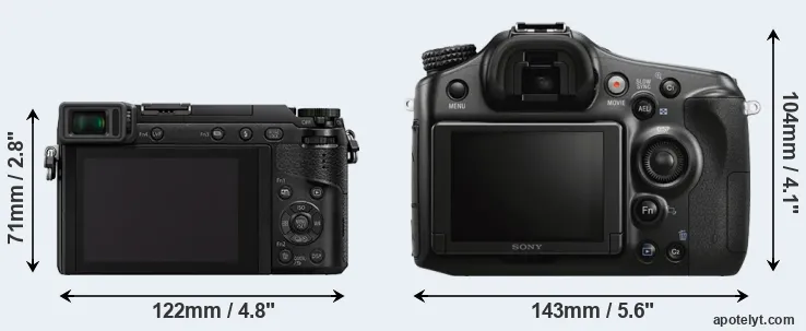 Comparison GX85 or A68 rear