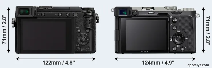 Comparison GX85 or A7C rear