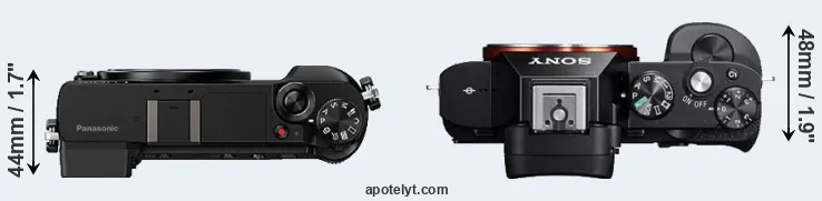 Compare GX85 versus A7R top