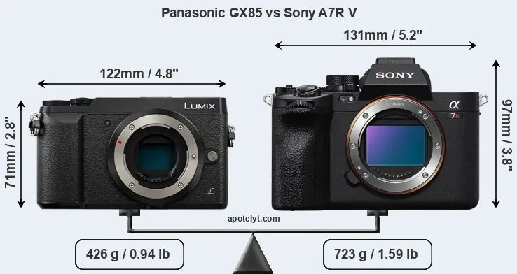 Size Panasonic GX85 vs Sony A7R V