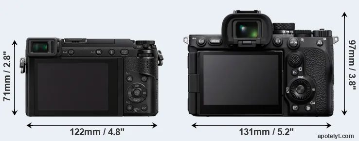Comparison GX85 or A7R V rear