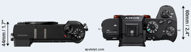 Compare GX85 versus A7S II top