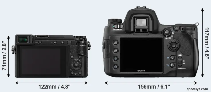 Comparison GX85 or A850 rear