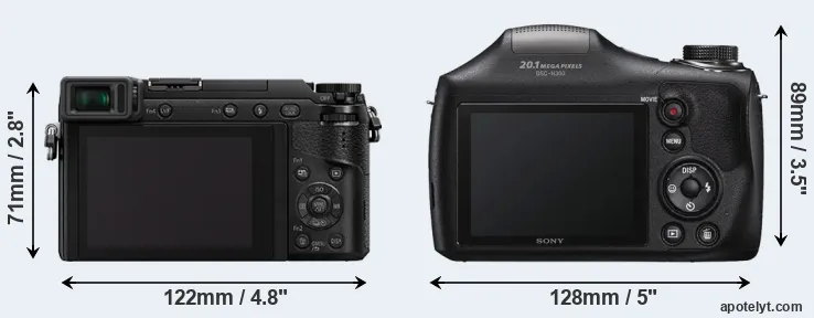 Comparison GX85 or H300 rear