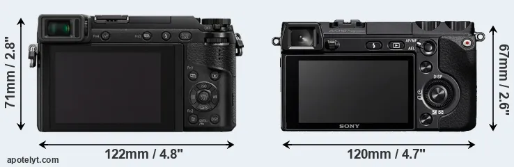 Comparison GX85 or NEX-7 rear