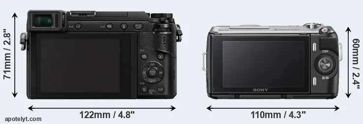 Comparison GX85 or NEX-C3 rear