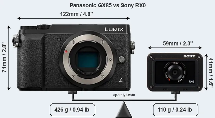 Size Panasonic GX85 vs Sony RX0