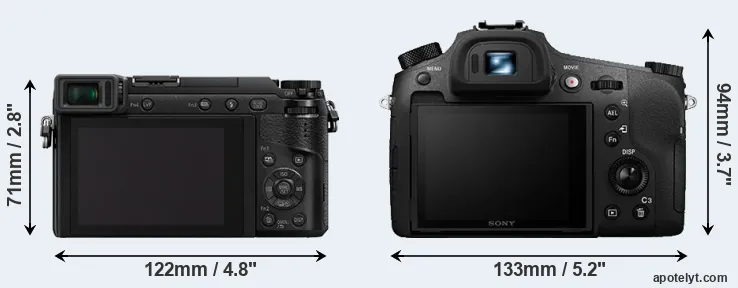 Comparison GX85 or RX10 III rear