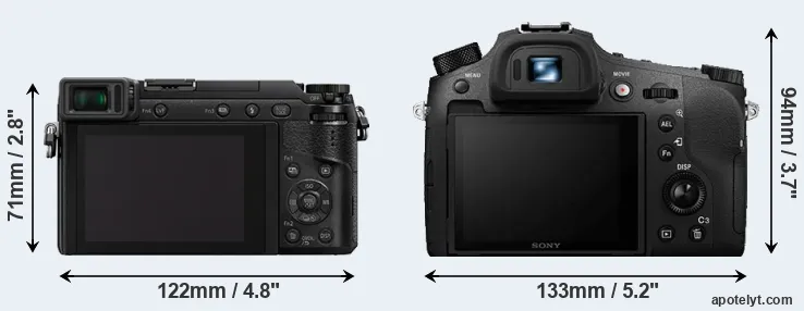 Comparison GX85 or RX10 IV rear
