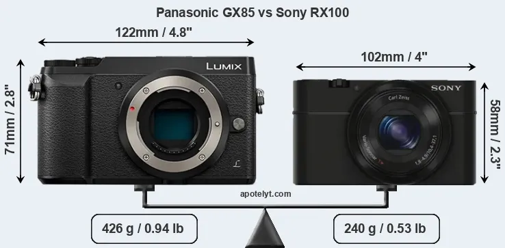 Size Panasonic GX85 vs Sony RX100