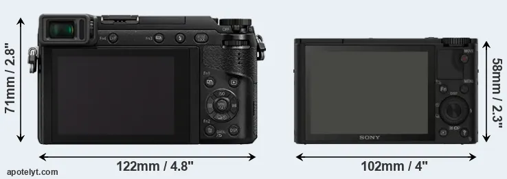 Comparison GX85 or RX100 rear
