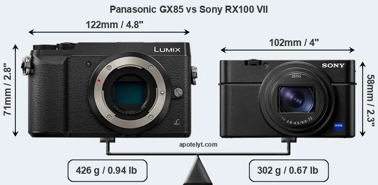 Size Panasonic GX85 vs Sony RX100 VII