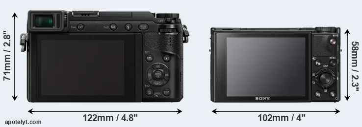 Comparison GX85 or RX100 VII rear
