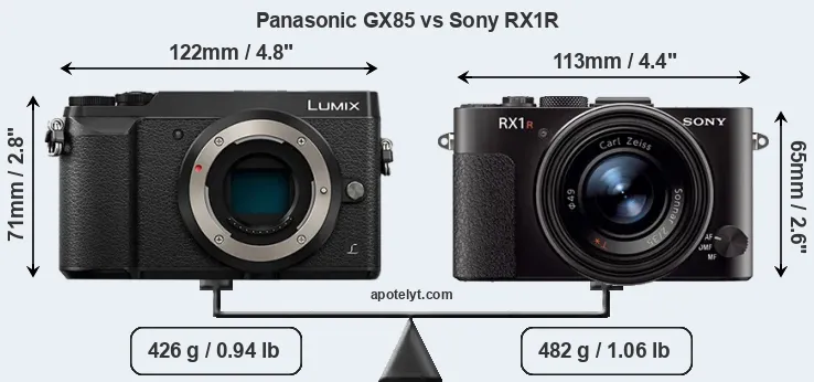 Size Panasonic GX85 vs Sony RX1R