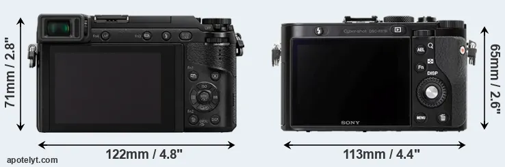 Comparison GX85 or RX1R rear