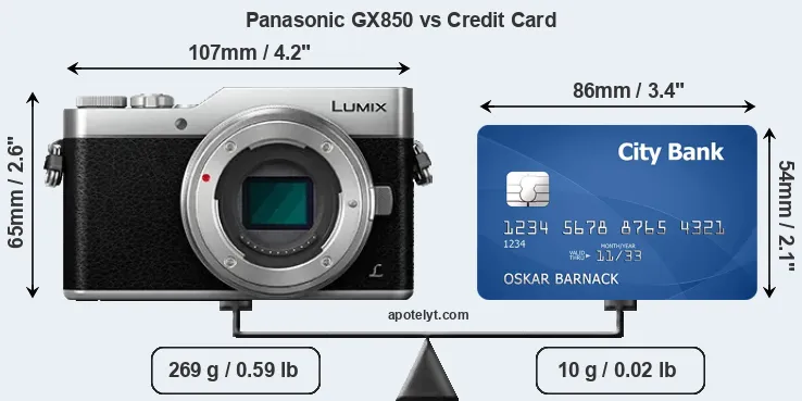 Panasonic GX850 vs credit card front