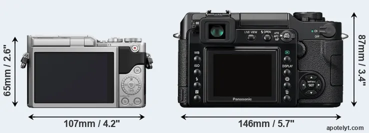 Comparison GX850 or L1 rear