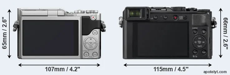 Comparison GX850 or LX100 II rear