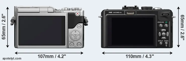 Comparison GX850 or LX5 rear