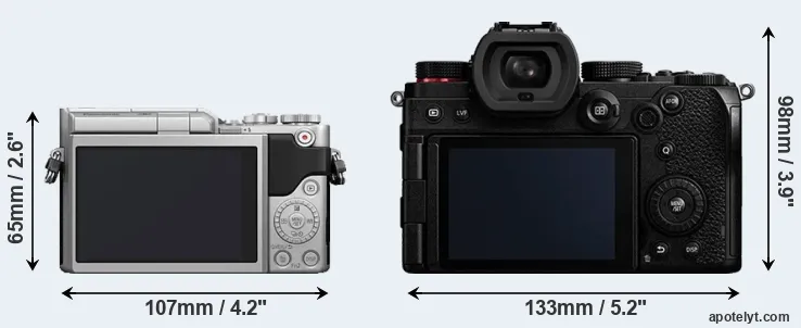 Comparison GX850 or S5 rear