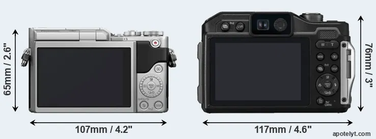 Comparison GX850 or TS7 rear