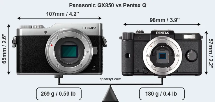 Size Panasonic GX850 vs Pentax Q