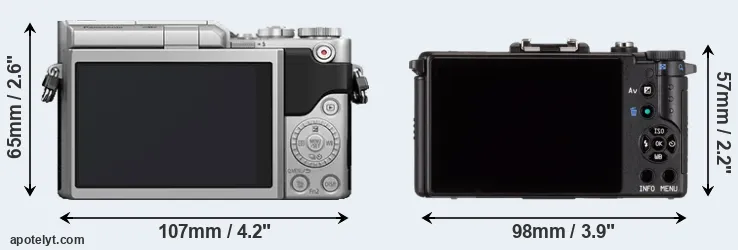 Comparison GX850 or Pentax Q rear