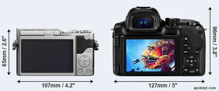 Comparison GX850 or NX30 rear