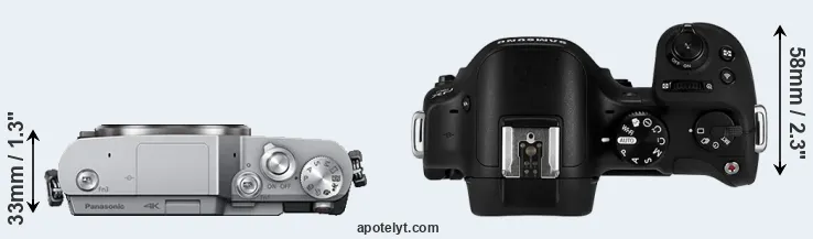 Compare GX850 versus NX30 top
