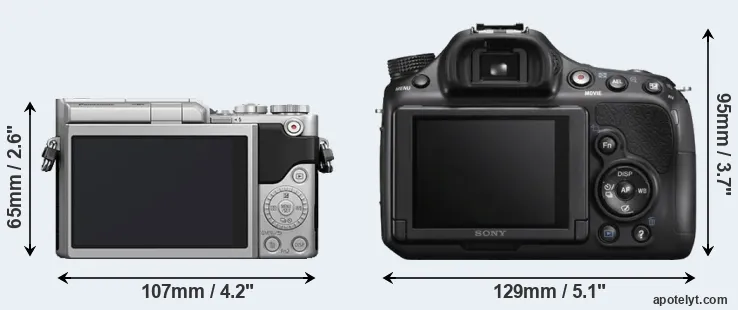 Comparison GX850 or A58 rear