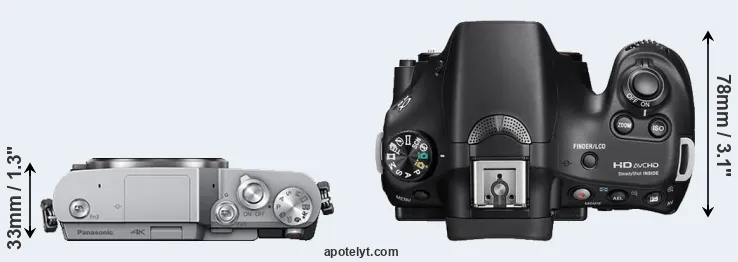 Compare GX850 versus A58 top