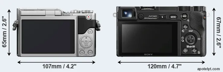 Comparison GX850 or A6000 rear