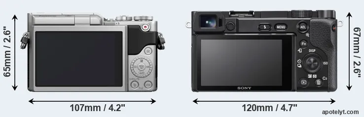 Comparison GX850 or A6100 rear
