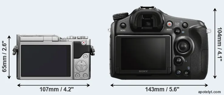 Comparison GX850 or A68 rear