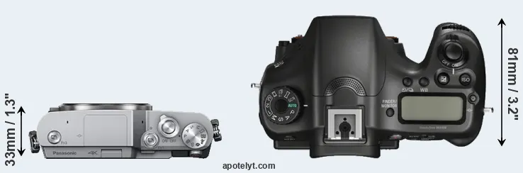 Compare GX850 versus A68 top
