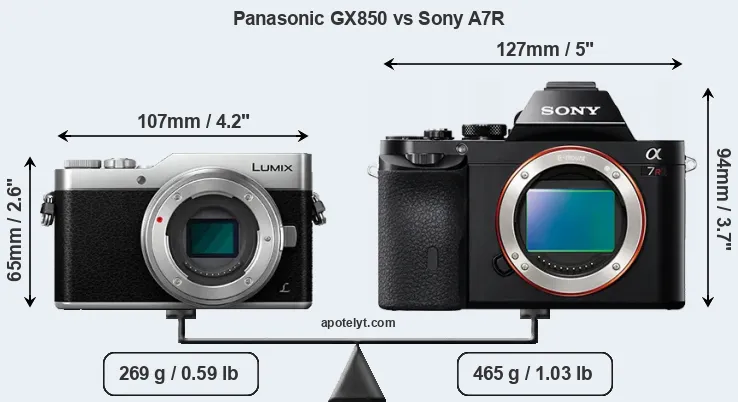 Size Panasonic GX850 vs Sony A7R