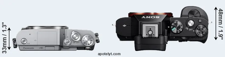 Compare GX850 versus A7R top