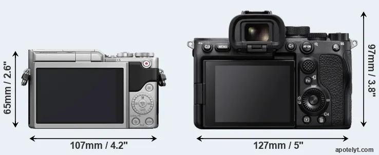 Comparison GX850 or A7S III rear