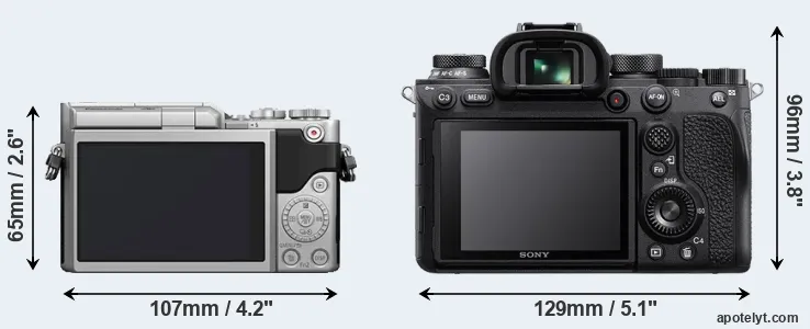 Comparison GX850 or A9 II rear