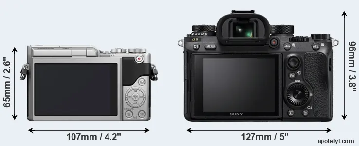 Comparison GX850 or A9 rear