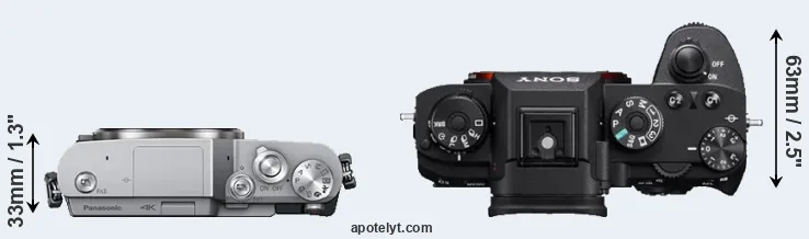 Compare GX850 versus A9 top