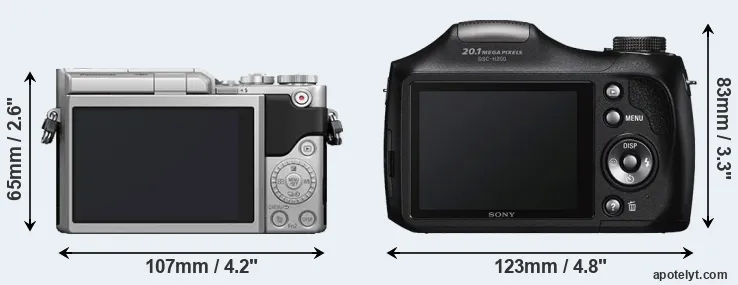 Comparison GX850 or H200 rear