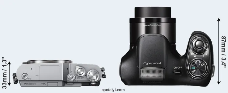 Compare GX850 versus H200 top