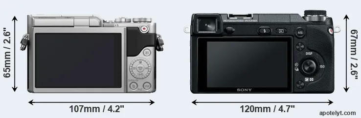 Comparison GX850 or NEX-6 rear