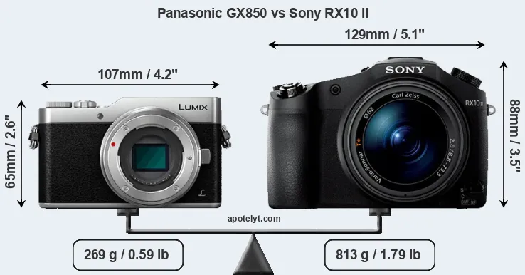 Size Panasonic GX850 vs Sony RX10 II
