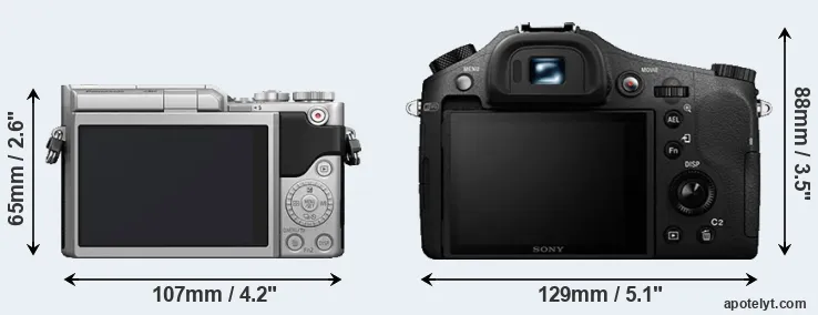 Comparison GX850 or RX10 II rear