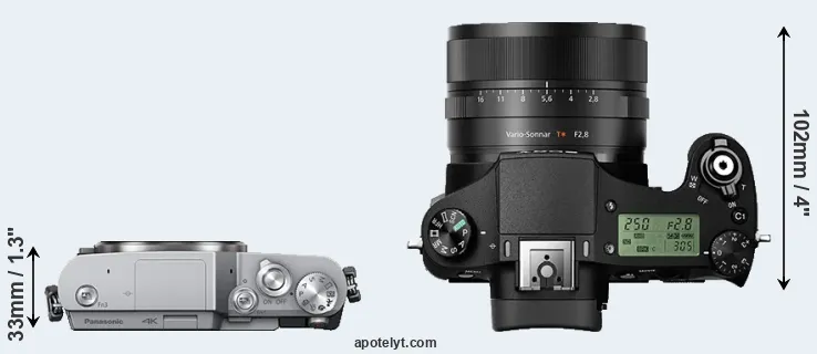 Compare GX850 versus RX10 II top