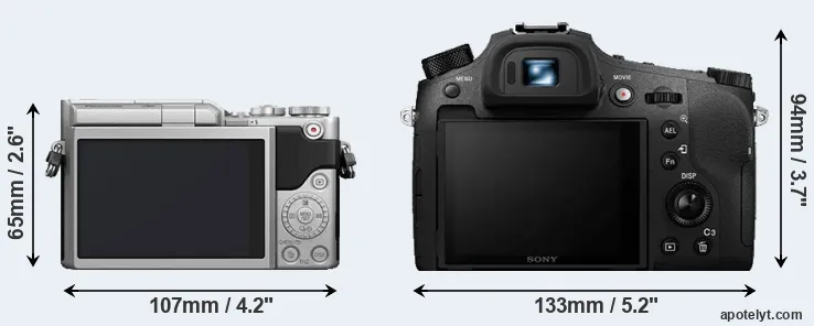 Comparison GX850 or RX10 IV rear